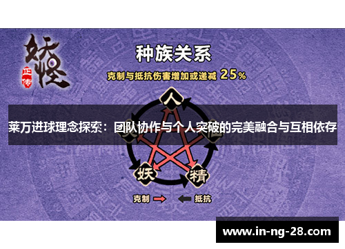 莱万进球理念探索：团队协作与个人突破的完美融合与互相依存