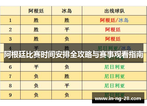 阿根廷比赛时间安排全攻略与赛事观看指南 阿根廷比赛时间安排全攻略与赛事观看指南