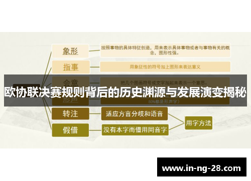 欧协联决赛规则背后的历史渊源与发展演变揭秘 欧协联决赛规则背后的历史渊源与发展演变揭秘