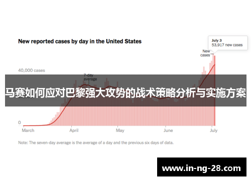 马赛如何应对巴黎强大攻势的战术策略分析与实施方案