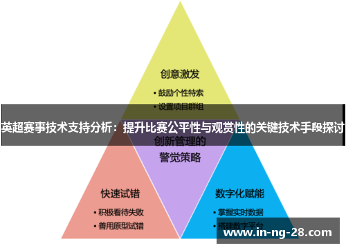 英超赛事技术支持分析：提升比赛公平性与观赏性的关键技术手段探讨