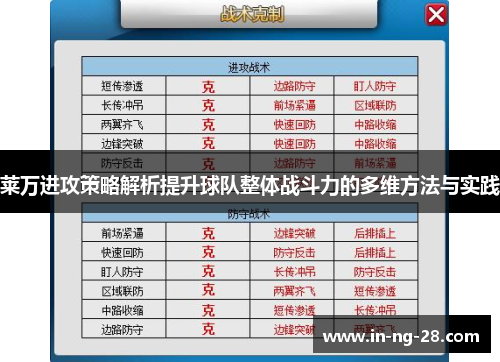 莱万进攻策略解析提升球队整体战斗力的多维方法与实践 莱万进攻策略解析提升球队整体战斗力的多维方法与实践