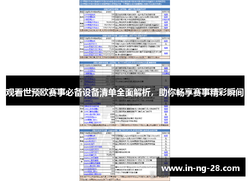 观看世预欧赛事必备设备清单全面解析,助你畅享赛事精彩瞬间 观看世预欧赛事必备设备清单全面解析,助你畅享赛事精彩瞬间