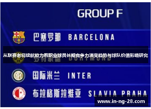 从联赛老将续航能力看职业球员长期竞争力演变趋势与球队价值影响研究