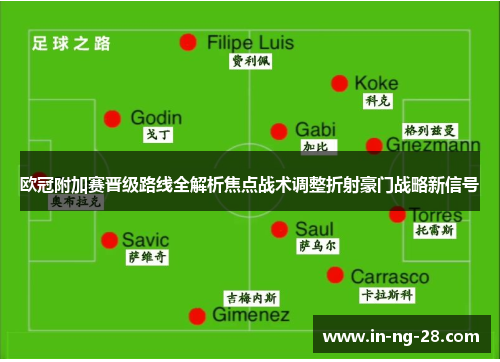 欧冠附加赛晋级路线全解析焦点战术调整折射豪门战略新信号 欧冠附加赛晋级路线全解析焦点战术调整折射豪门战略新信号