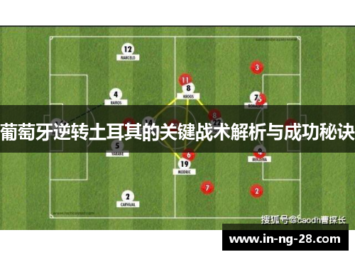 葡萄牙逆转土耳其的关键战术解析与成功秘诀 葡萄牙逆转土耳其的关键战术解析与成功秘诀