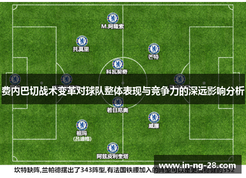 费内巴切战术变革对球队整体表现与竞争力的深远影响分析